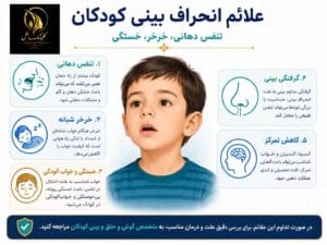 جراحی انحراف بینی در کودکان