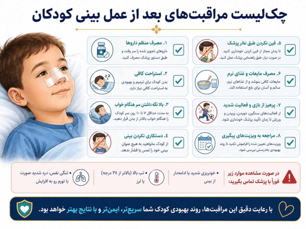 006 روند عمل بینی کودکان