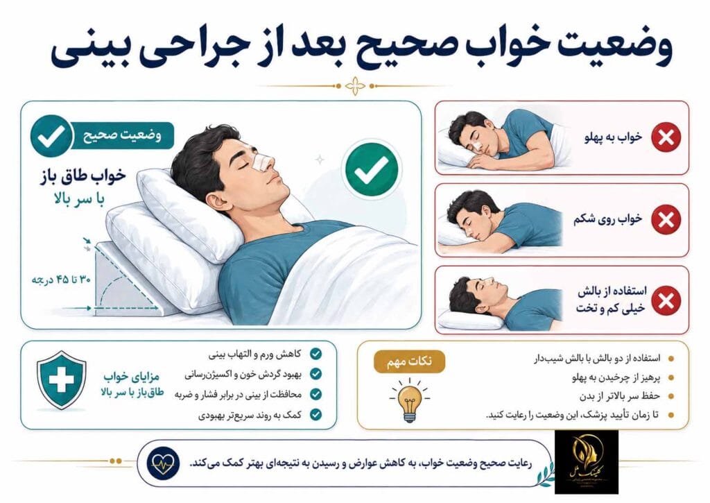 وضعیت خواب صحیح بعد از جراحی بینی