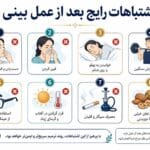 توصیه طلایی عمل بینی