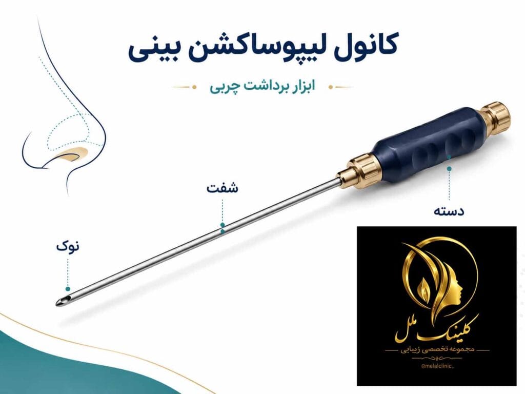 کانول جراحی زیبایی بینی