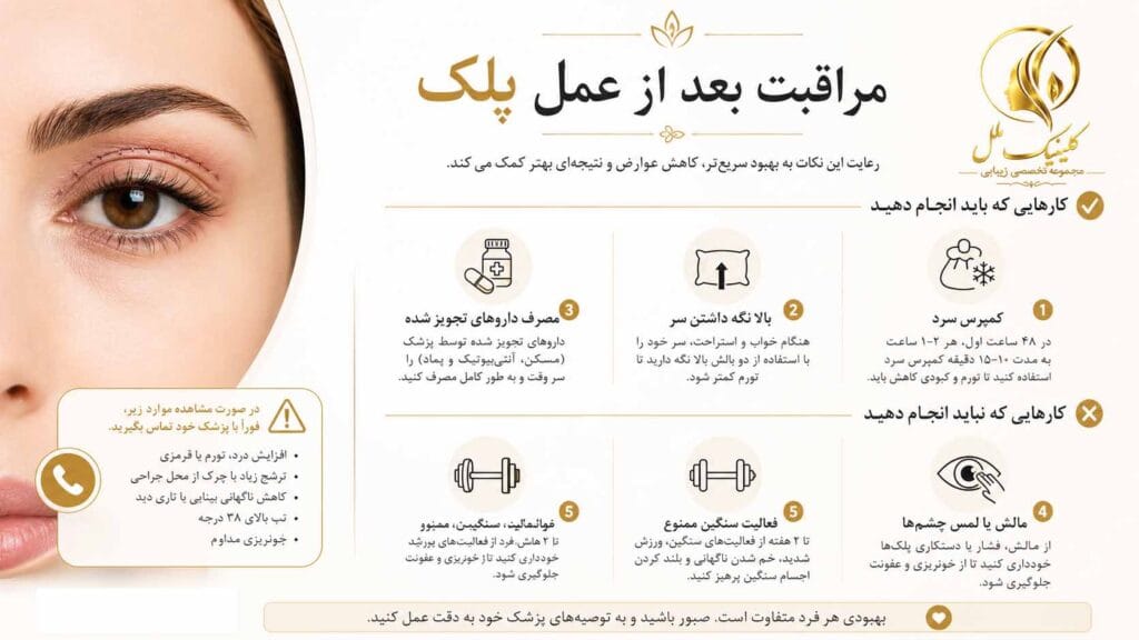 مراقبت بعد از عمل پلک