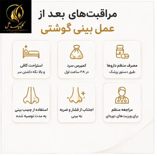 مراقبت&zwnj;های بعد از عمل بینی گوشتی