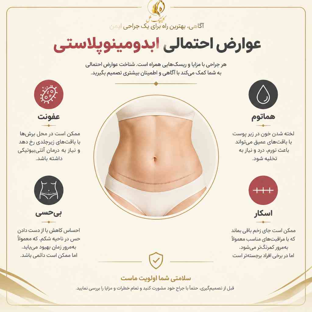 عوارض و خطرات احتمالی ابدومینوپلاستی