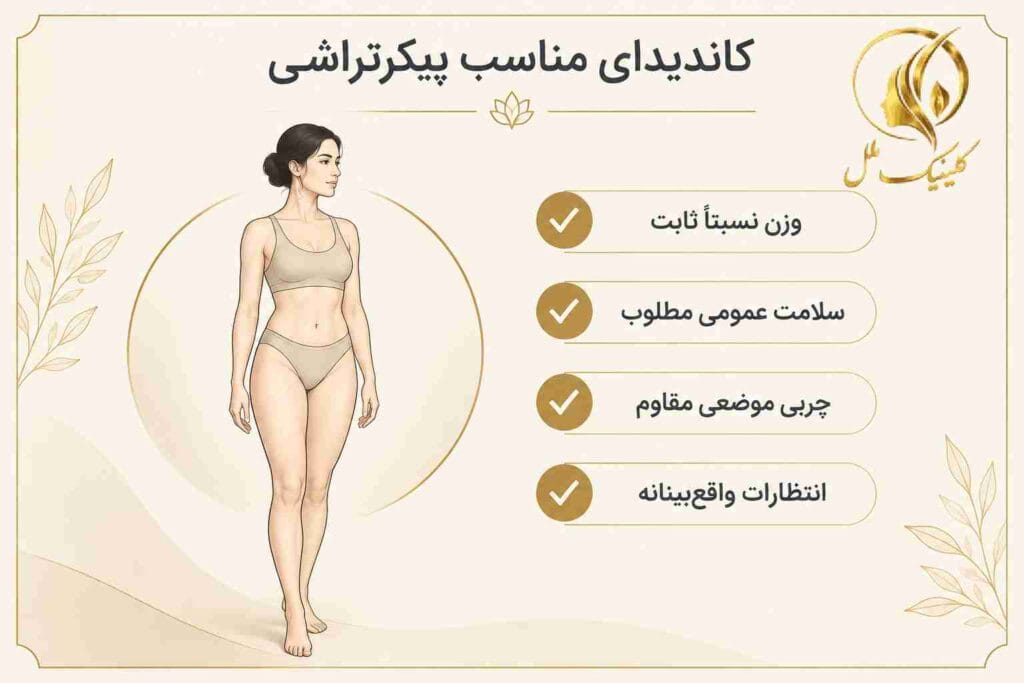 body-contouring05 شرایط کاندید مناسب پیکرتراشی