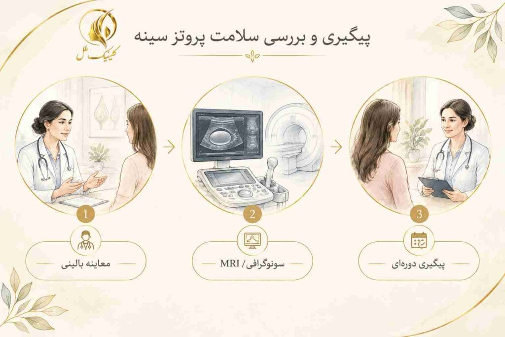 پیگیری و بررسی سلامت پروتز سینه
