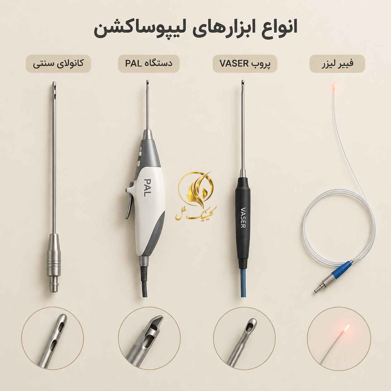 liposuction-surgery09 مقایسهی ابزارهای روشهای مختلف لیپوساکشن شامل سنتی، PAL، ویزر و لیزری