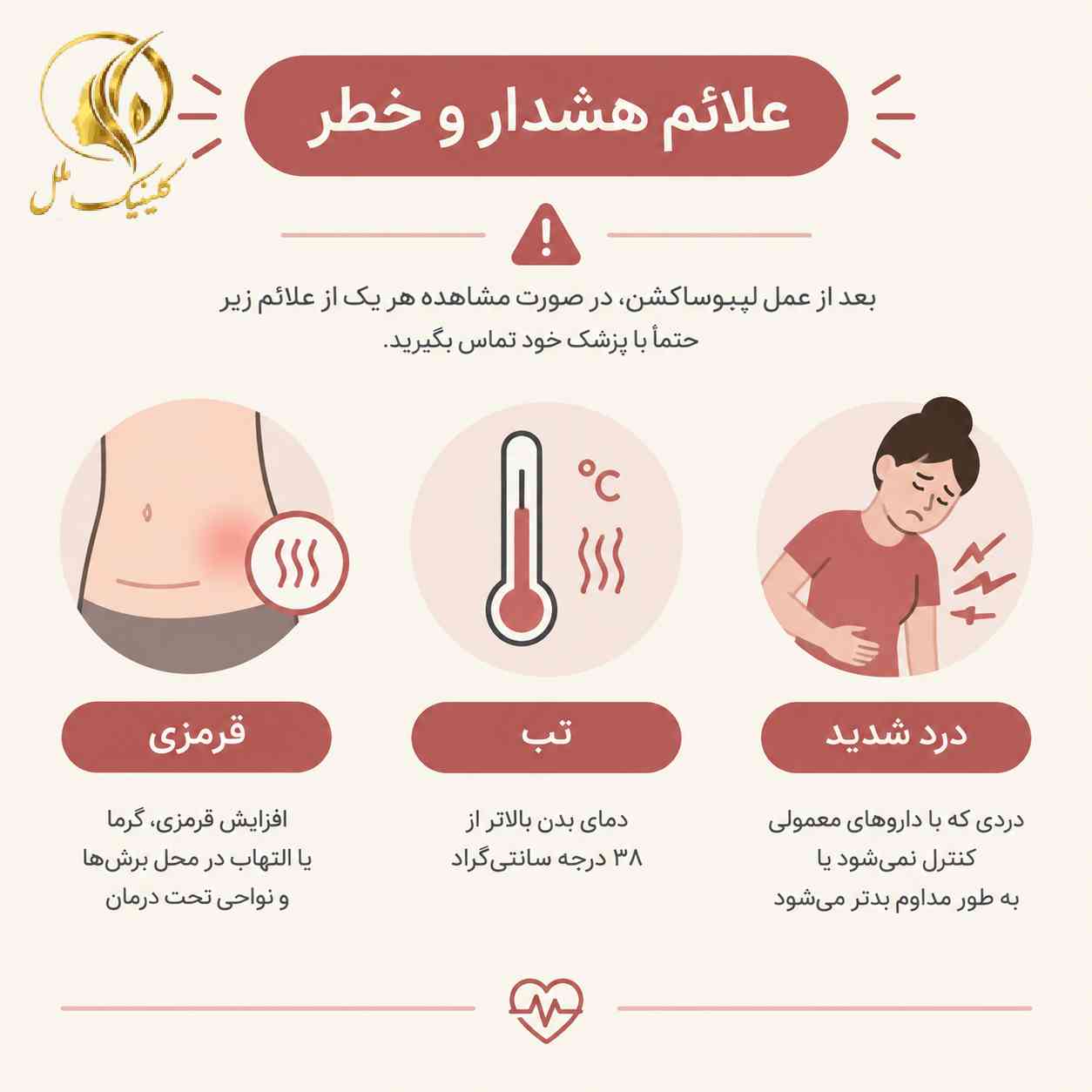 liposuction-surgery14 چکلیست علائم هشدار بعد از لیپوساکشن که نیاز به تماس فوری با پزشک دارد