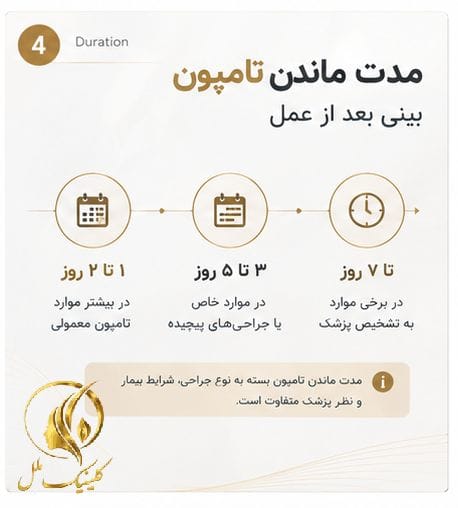 مدت ماندن تامپون بینی بعد از عمل