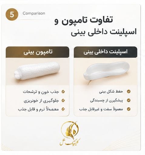 تفاوت تامپون و اسپلینت داخلی بینی