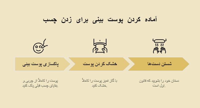 nose-patch پاکسازی پوست بینی با پنبه و سرم برای چسبگذاری پس از رینوپلاستی