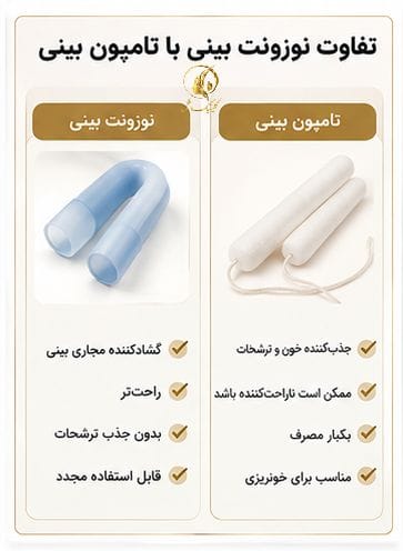 تفاوت نوزونت بینی با تامپون بینی