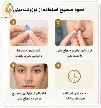نحوه صحیح استفاده از نوزونت بینی