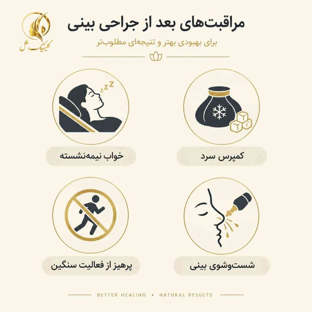 مراقبت بعد از عمل بینی بدون تامپون