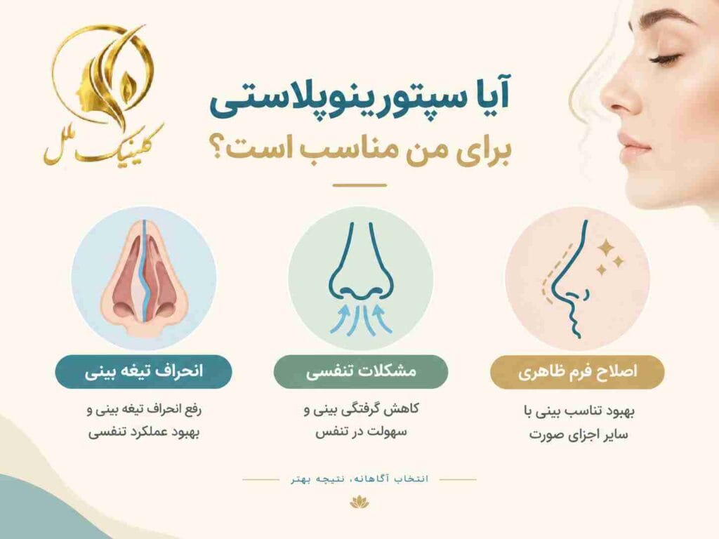 septorhinoplasty-5 چه کسانی ممکن است کاندید سپتورینوپلاستی باشند