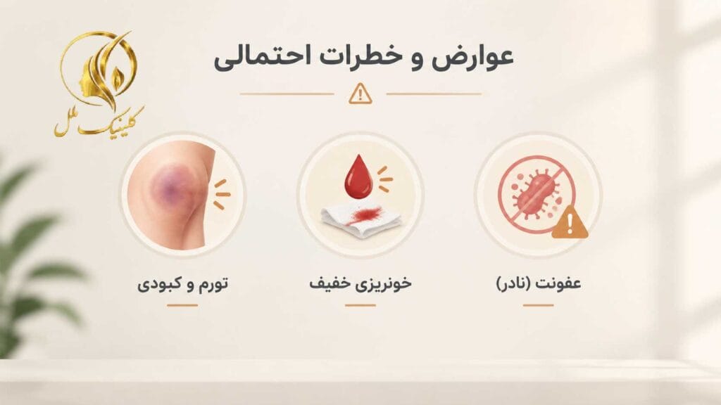 septorhinoplasty-7 عوارض و خطرات احتمالی سپتورینوپلاستی