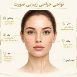 نمای آموزشی نواحی مختلف جراحی زیبایی صورت
