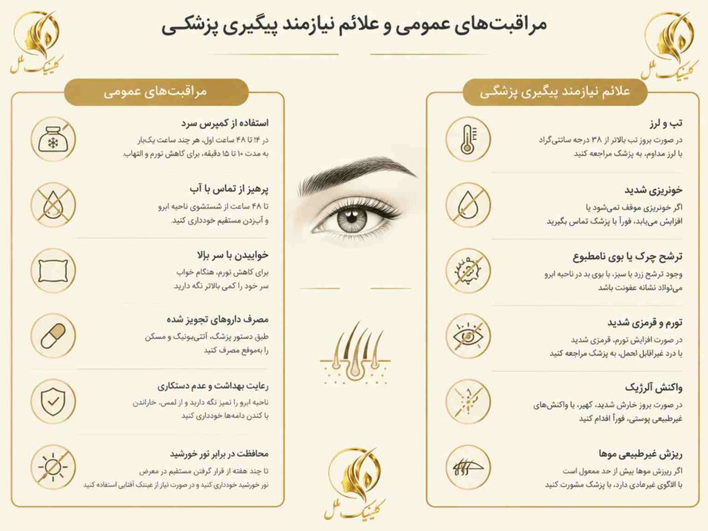 مراقبت&zwnj;های عمومی و علائم نیازمند پیگیری پزشکی