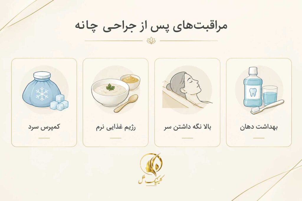 مراقبت&zwnj;های عمومی پس از جراحی چانه و دوران نقاهت